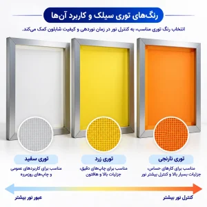 راهنمای انتخاب توری سیلک بر اساس رنگ؛ مقایسه توری سفید، زرد و نارنجی